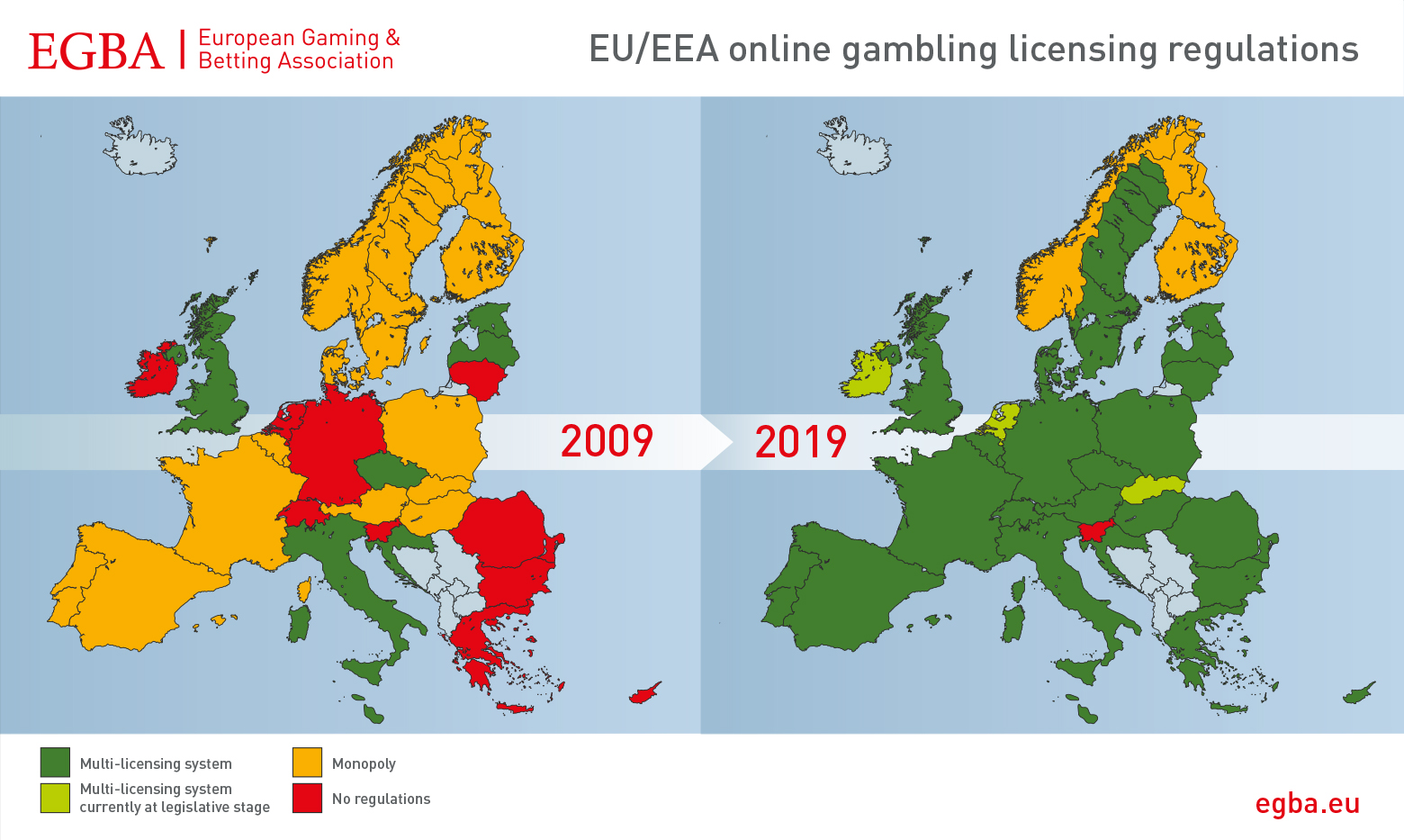 Id eu. Eu legislation Bases. Low Regulations Countries in Europe. International gambling licences.