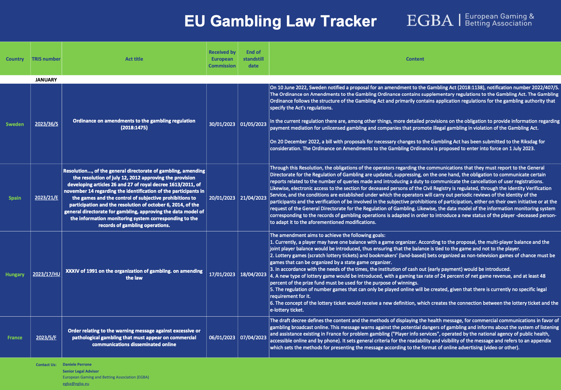 European Gaming and Betting Association asks European Commission to  standardize gambling laws