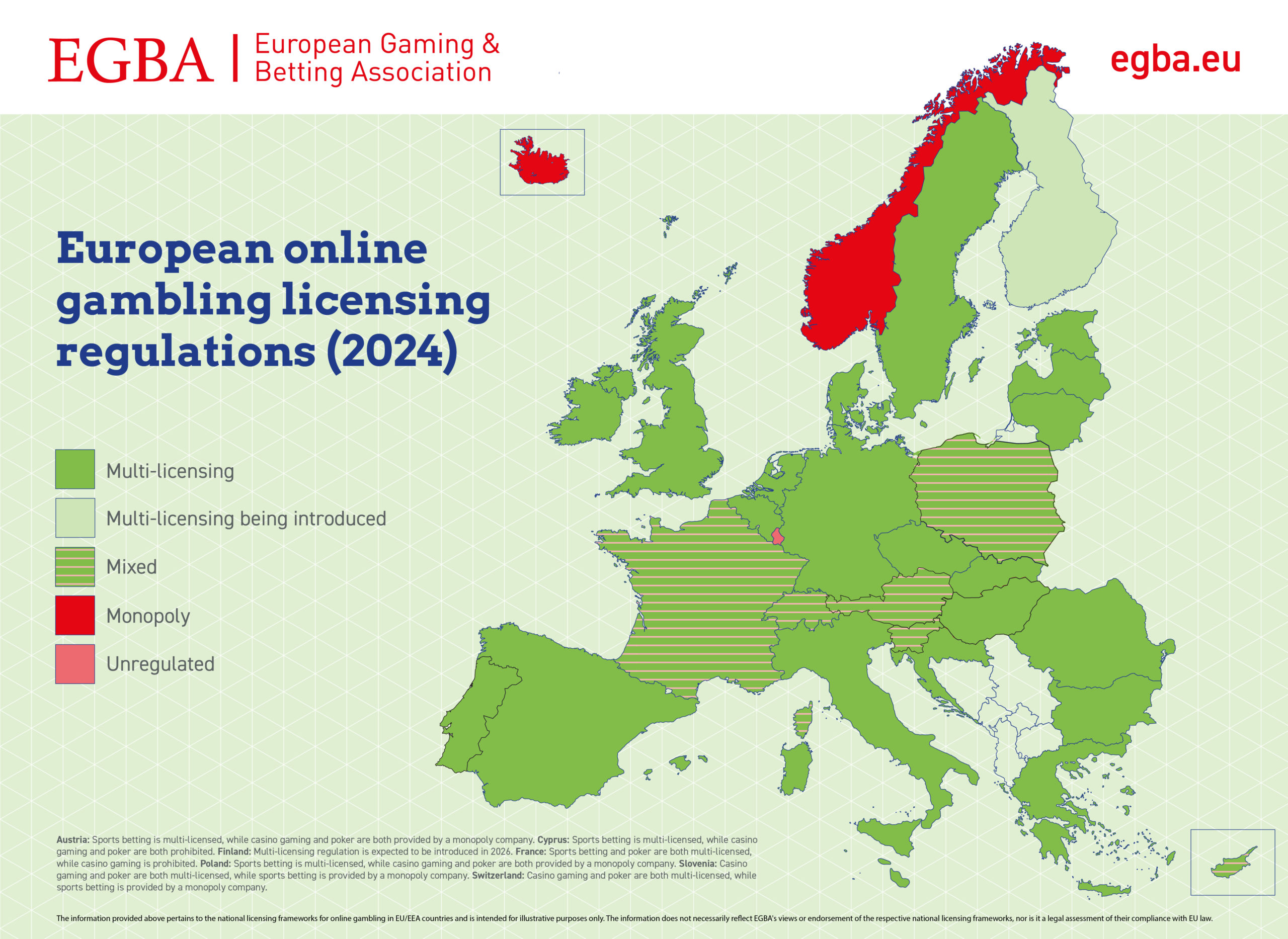 European online gambling licensing regulations (2024)